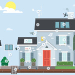 White Rose Buildings | Do I need planning permission for a prefab garage?